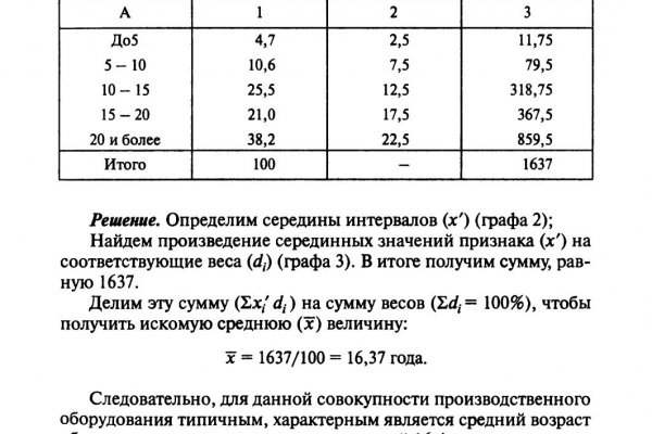 Что такое кракен в даркнете