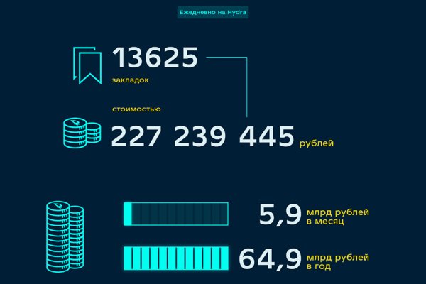 Как вернуть профиль в кракене